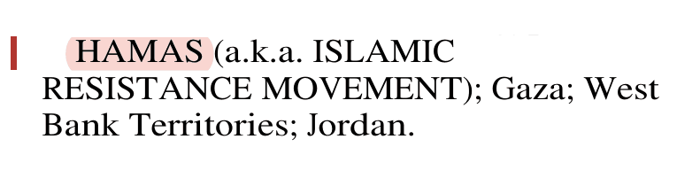 US government notice naming HAMAS in the Federal Register, 60 FR 5084