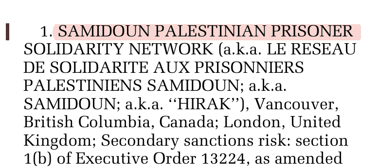US government notice naming SAMIDOUN PALESTINIAN PRISONER SOLIDARITY NETWORK in the Federal Register, 89 FR 83949